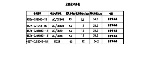 45ZY-15永磁直流电机