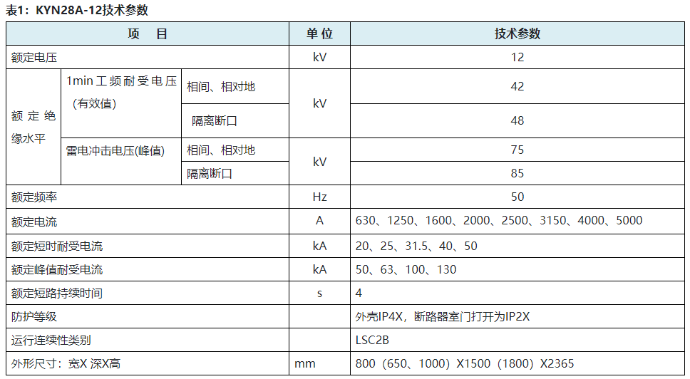 KYN28A系列交流金属封闭开关设备