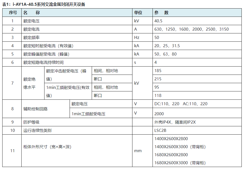 i-AY1-40.5系列金属封闭开关柜