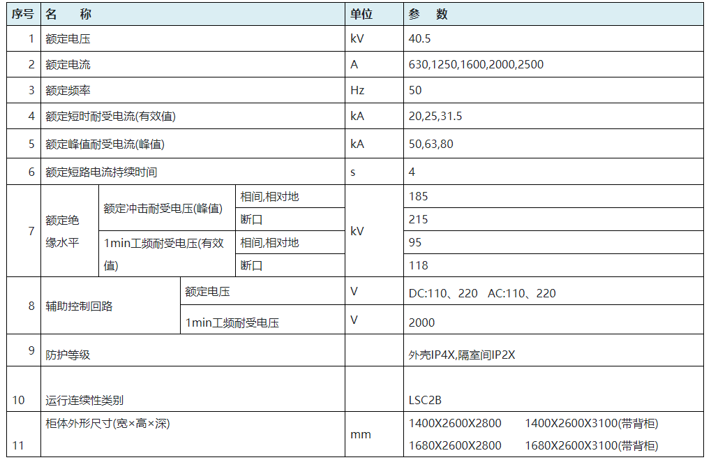 KYN61-40.5系列金属封闭开关