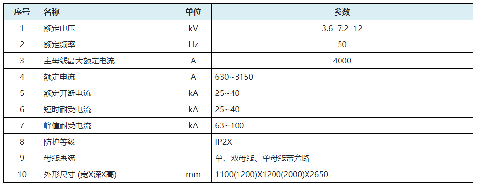 XGN2A系列固定式交流金属封闭开关设备