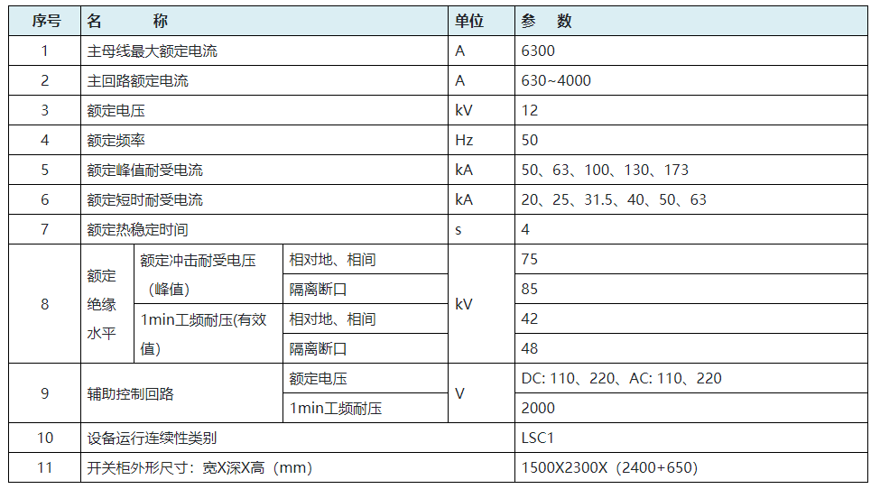 KGN7系列双母线固定式交流金属封闭开关设备