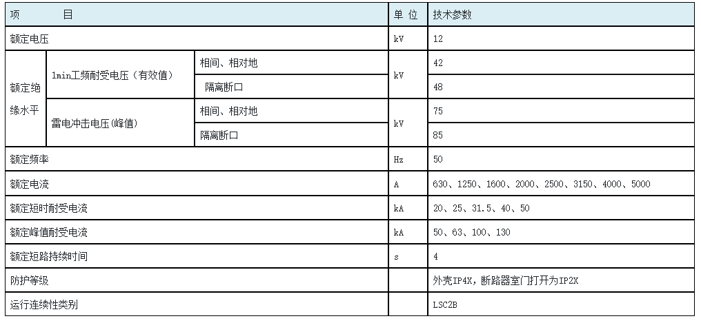 KYNZ28系列智能化开关设备