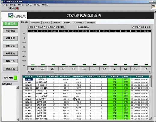 YGPD-2100 GIS局部放电在线监测系统