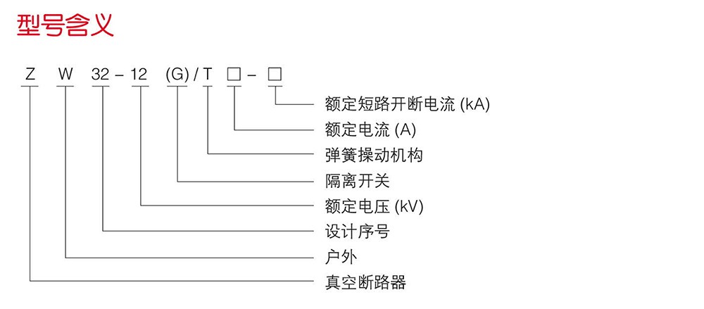 （JKW）ZW32-12（G）户外高压真空断路器