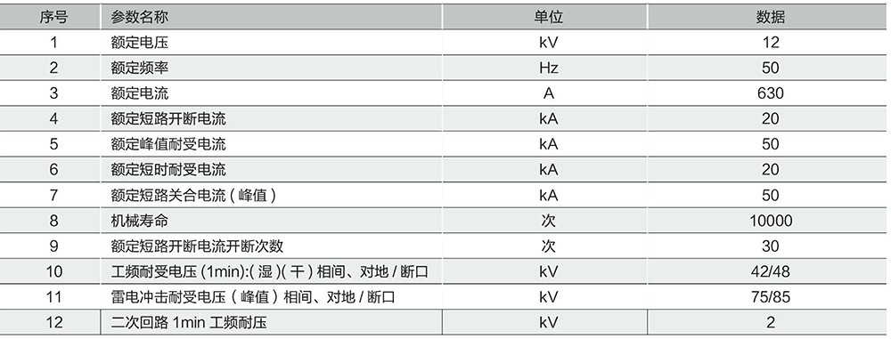 （JKW）ZW32-12F户外高压真空分界断路器（看门狗开关）