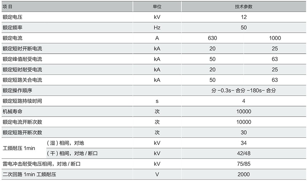 （JKW）ZW20A-12户外高压真空断路器