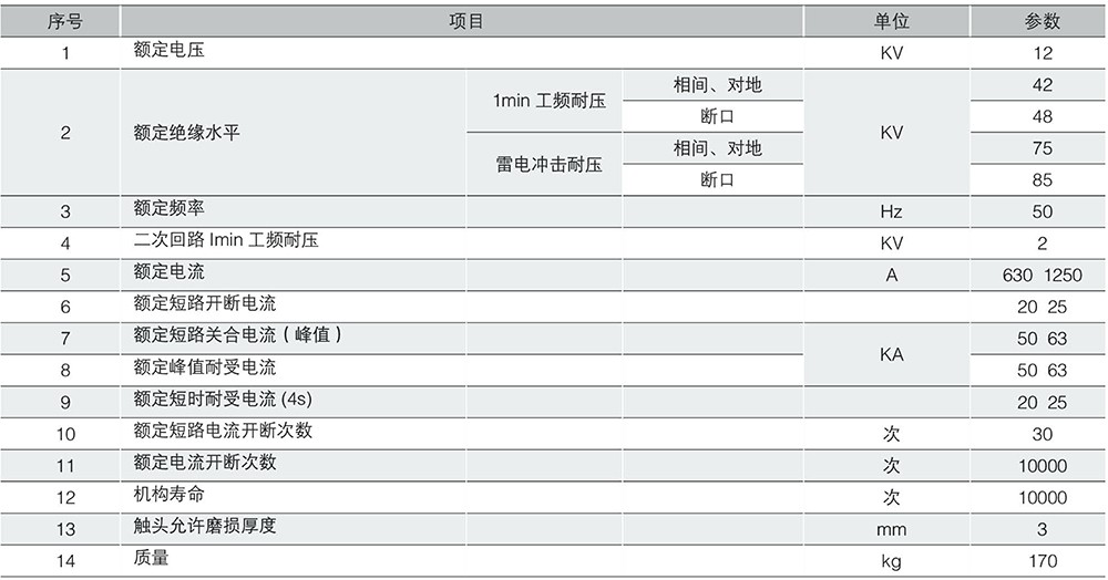 （JKW）ZW8-12（F、C）户外高压真空分界断路器（看门狗开关）