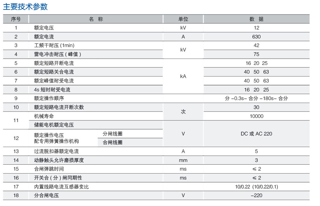 JKW32-12系列户外智能费控制断路器（带计量）