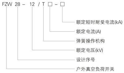 FZW28-12系列户外分界真空负荷开关