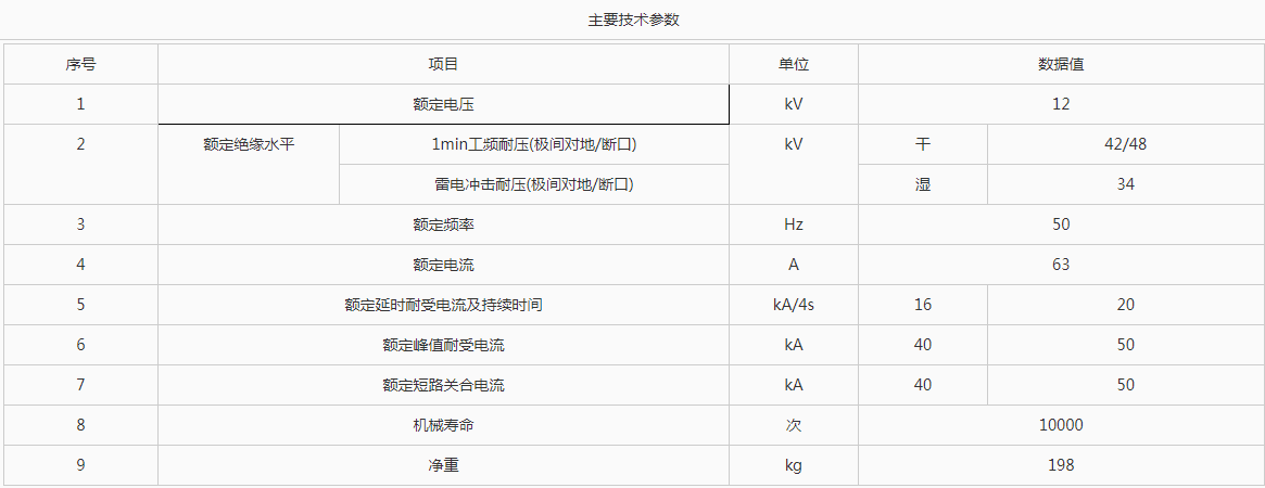 FZW28-12系列户外分界真空负荷开关