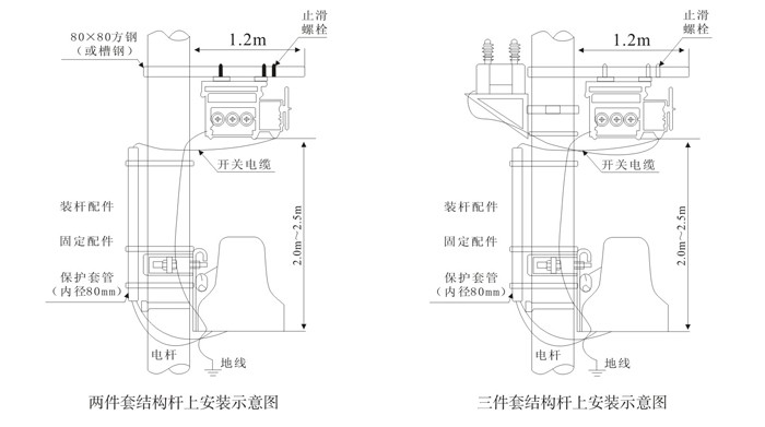 FZW28-12系列户外分界真空负荷开关