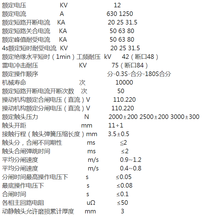 （ZN63、JKN1）VS1-12高压真空断路器（侧装式）-固封式