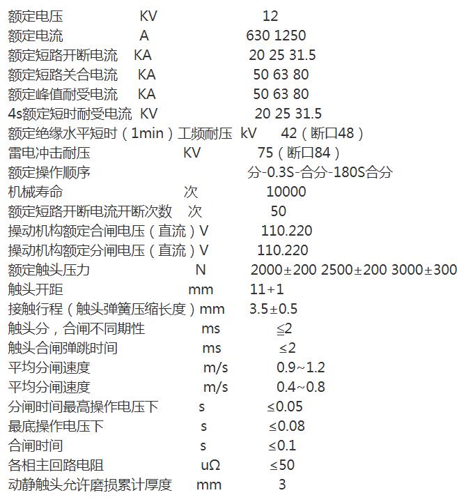 （JKN）VS1-12侧装式真空断路器