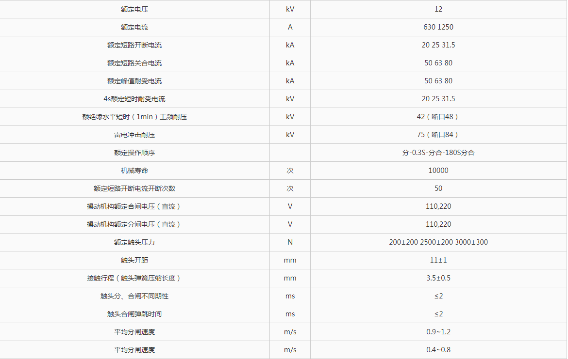 VS1-系列-侧装式高压真空断路器-操作机构