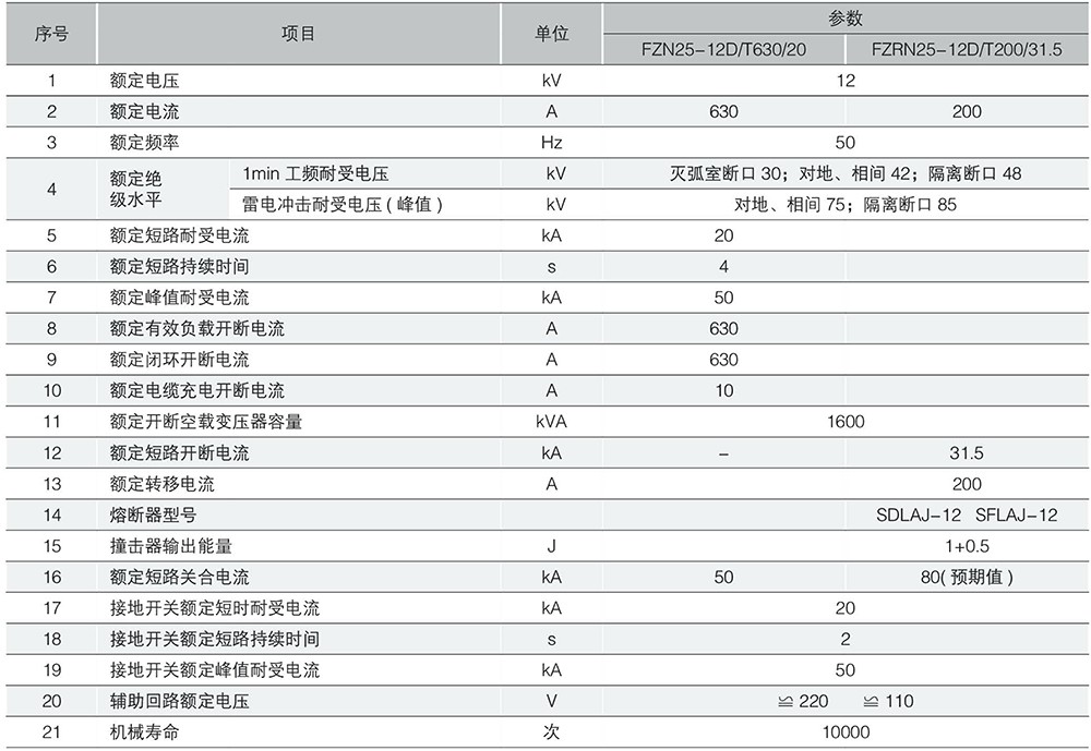 FZN25-12/FZRN25-12D/T户内高压真空负荷开关