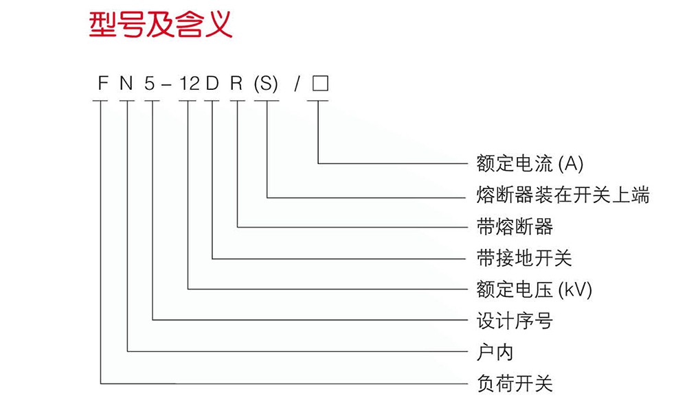 FN5-12户内高压负荷开关及熔断器组合电器