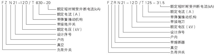 FZ(R)N21A-12系列户内高压真空负荷开关(熔断路组合电器)