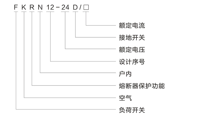 FKRN12-24D户内高压负荷开关及熔断器组合电器