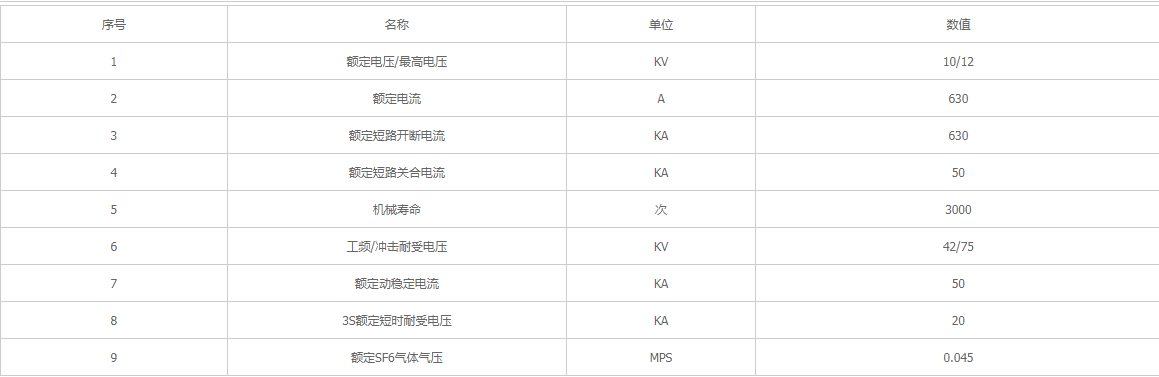 FL(R)N36-12系列户内高压六氟化硫负荷开关