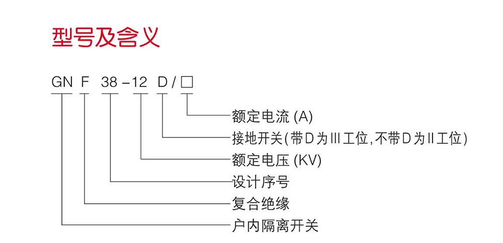 GN38-12型户内高压隔离开关