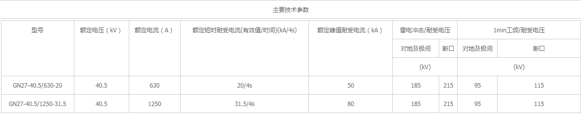 GN27-40.5系列户内高压隔离开关