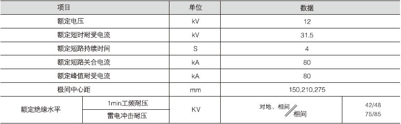 JN2-10型户内高压接地开关