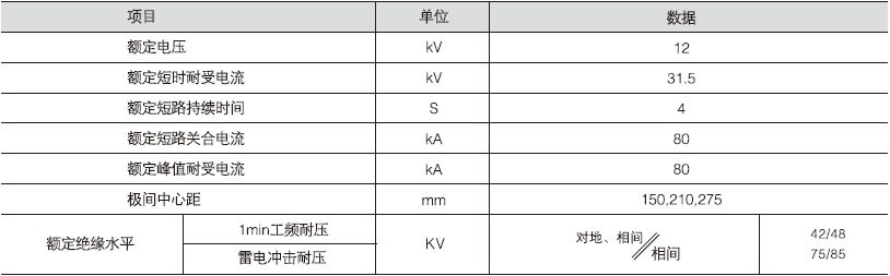 JN15-12/31.5户内高压接地开关1