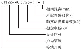 JN22-40.5户内高压接地开关