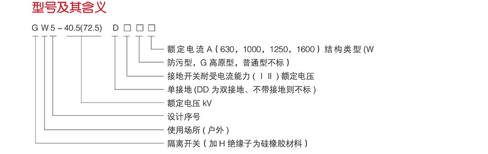 GW5-40.5（72.5）系列户外高压交流隔离开关