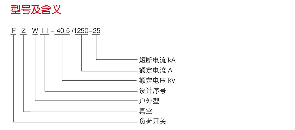 FZW□-40.5户外高压隔离真空负荷开关