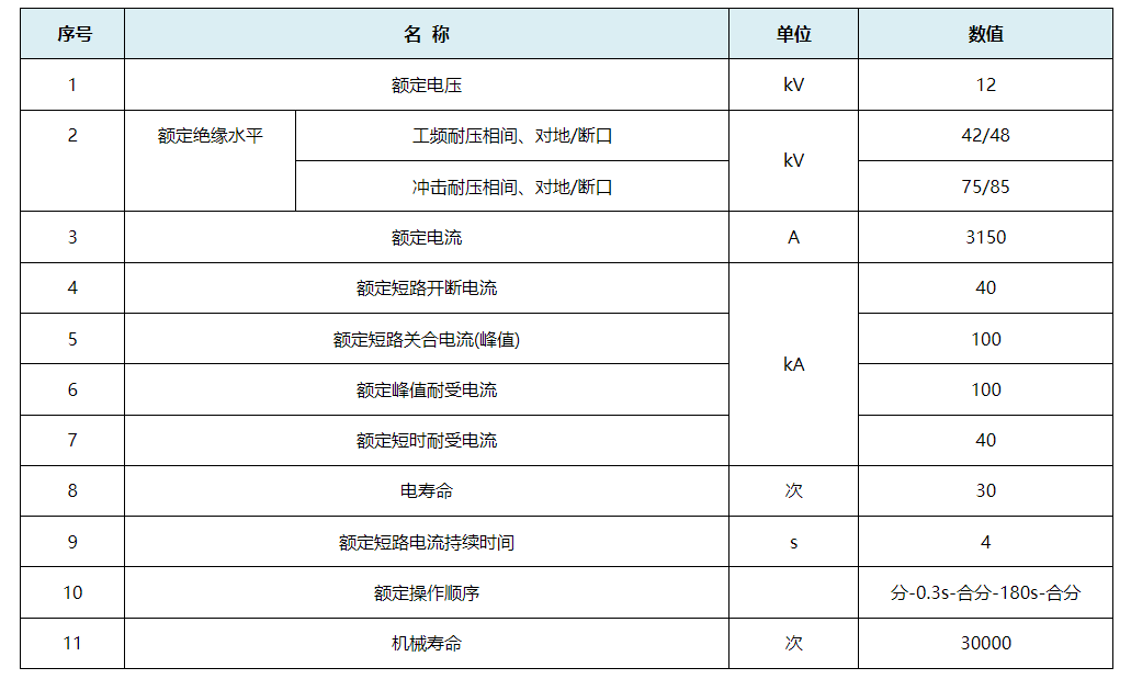 EVS1P-12系列两相户内高压交流真空断路器