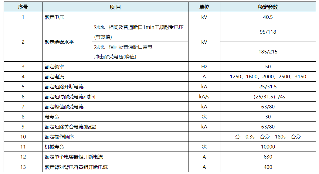 EVH1-40.5系列户内高压交流真空断路器