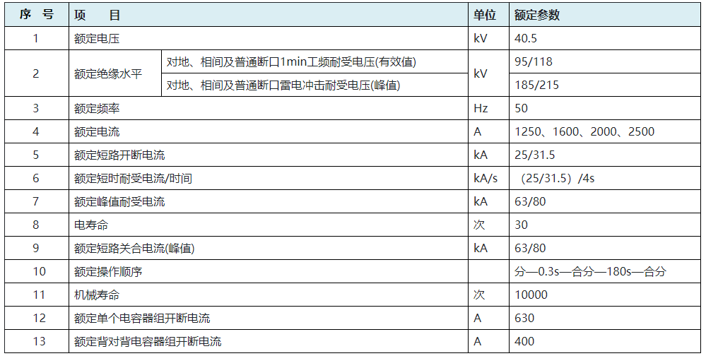 ZN85-40.5系列户内高压交流真空断路器