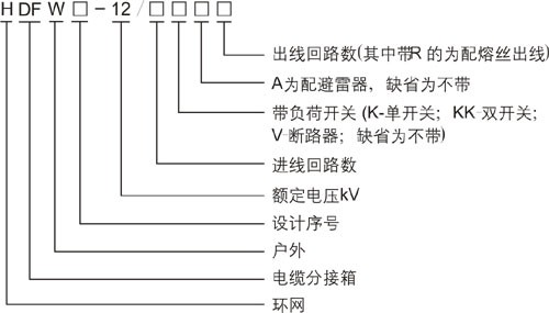 DFW-12型电缆分支箱（带开关型）