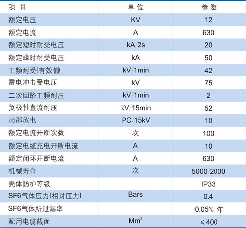 DFW-12型电缆分支箱（带开关型）