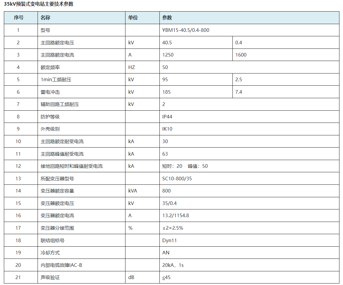 YB□系列高压低压预装式变电站