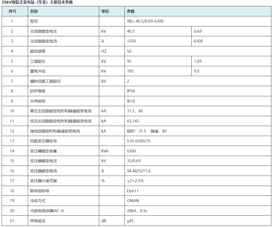 YB□系列高压低压预装式变电站