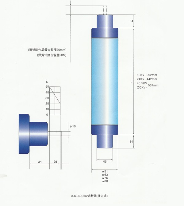 XRNT-12-150A-200A高压限流熔断器