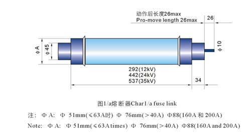 XRNT-12-150A-200A高压限流熔断器