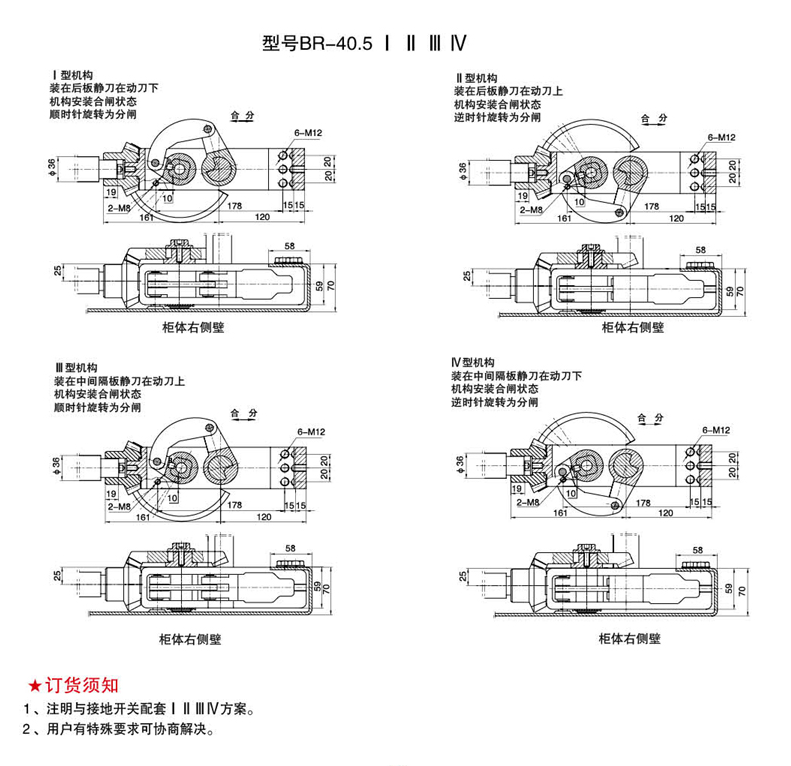 齿轮操作机构