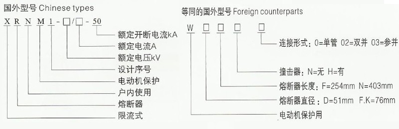 XRNM-12KV高压限流熔断器(母线式)