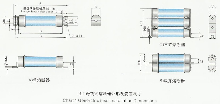 XRNM-12KV高压限流熔断器(母线式)