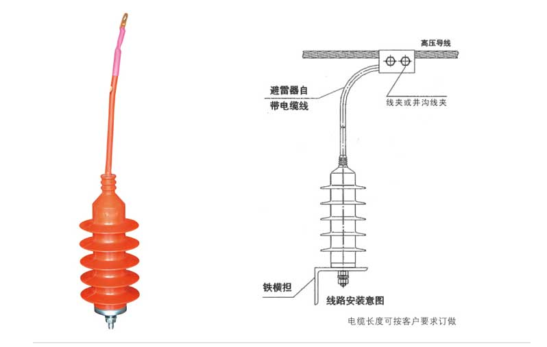 线路型带包缆线避雷器