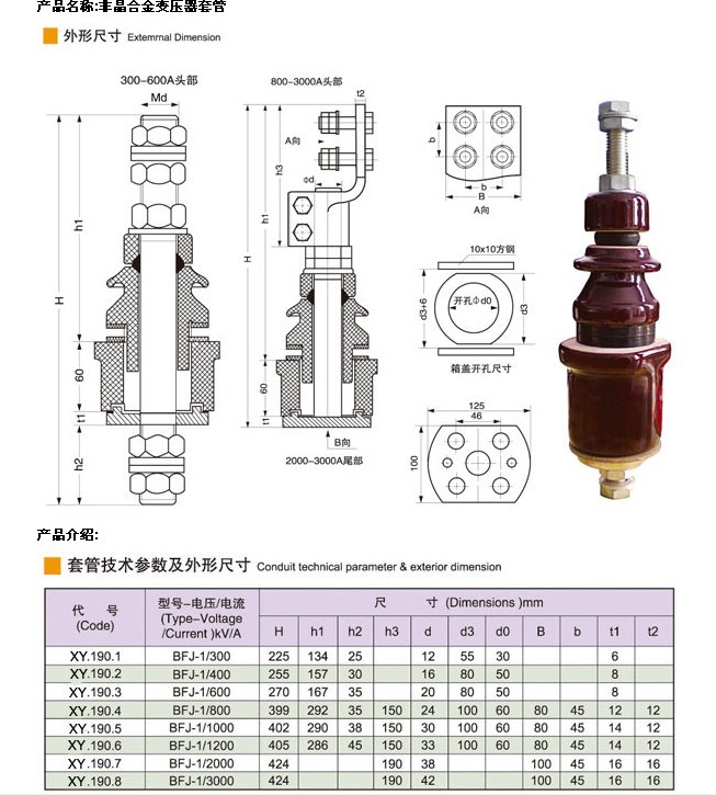 （油浸式）电力变压器配件———变压器套管