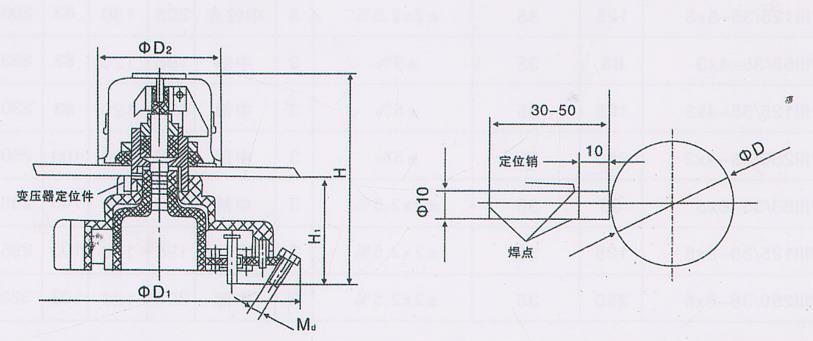 （油浸式）变压器配件——变压器分接开关