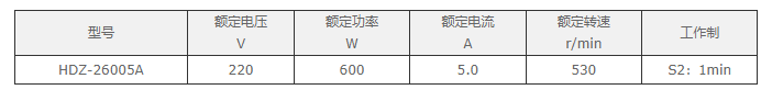 HDZ-26005A系列断路器用交直流两用电动机