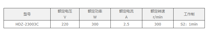 HDZ-23003C系列断路器用交直流两用电动机