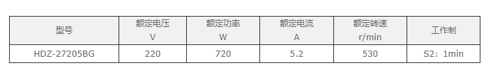 HDZ-27205BG系列断路器用交直流两用电动机