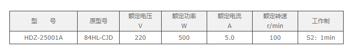 HDZ-25001A系列断路器用交直流两用电动机